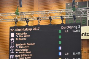 Rheintalcup 2017 Widnau (48)